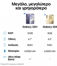 Samsung Galaxy S24+ 5G Smartphone 512GB Onyx Black