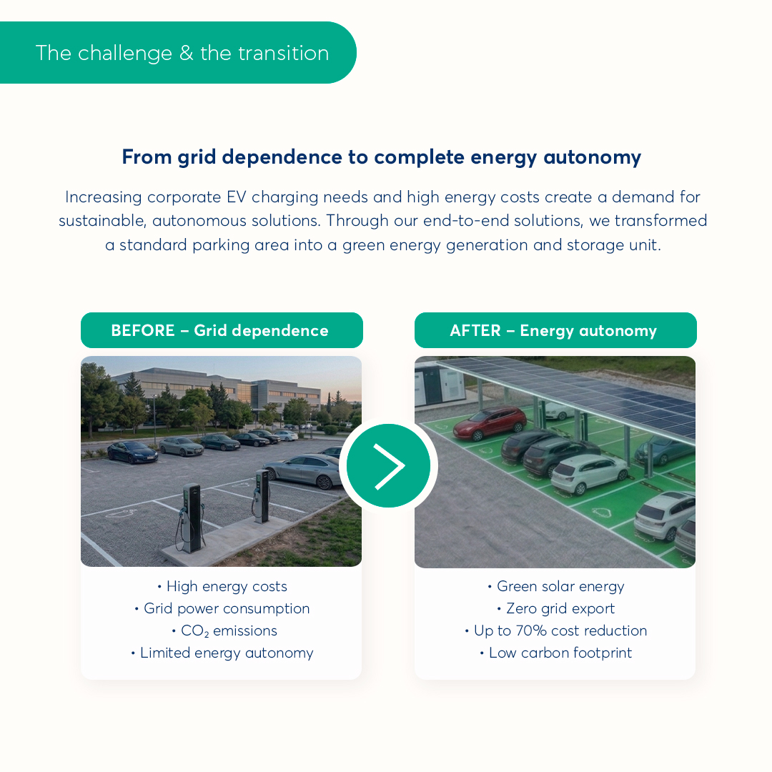 02_post_CaseStudy_02_Energis_EN 02 post CaseStudy 02 Energis EN