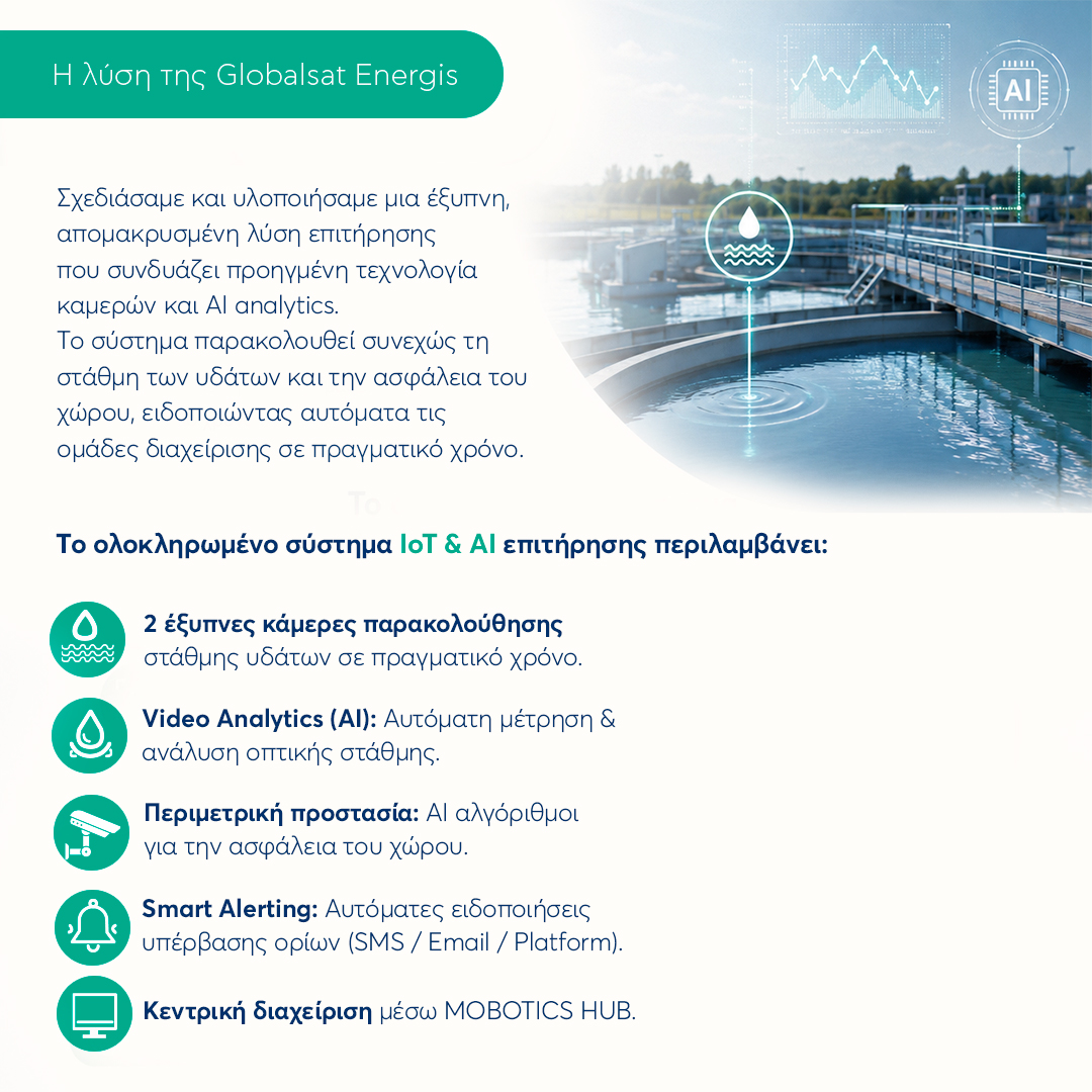 03 post CaseStudy 01 Energis GR
